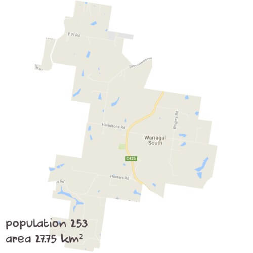 Physics Tutoring Near Me